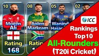 Top 10 All-rounders in T20 Internationals || ICC rankings 2023