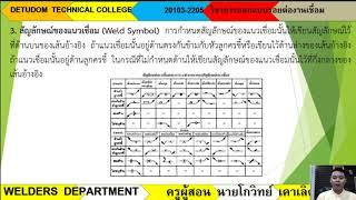 วิชาการออกแบบรอยต่องานเชื่อม(บรรยาย)