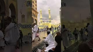 Umrah Cost- What i paid for my Umrah