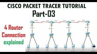 static routing with Connecting 4 routers with explanation | Cisco Packet Tracer Tutorial 3