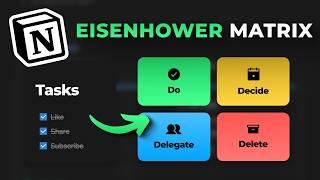 How to create a simple Eisenhower matrix inside of Notion