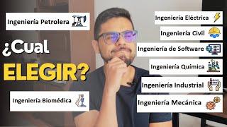 Todas las Ingenierías - Explicación