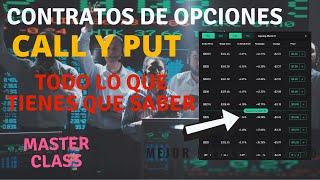 OPERAR EN  BOLSA DE VALORES AMERICANA CONTRATOS DE OPCIONES CALL Y PUT EXPLICACIÓN