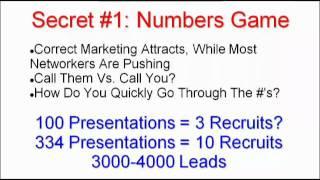 Network Marketing MLM Lead Generation Tips and Strategies