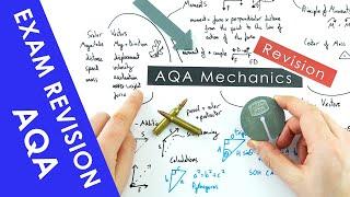 All of AQA Mechanics and Materials - A Level Physics REVISION