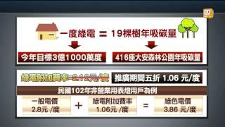 【2014.06.30】綠色電價7/1上路 每度電貴1.06元 -udn tv