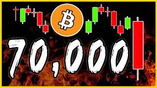 Bitcoin $70,000: Inevitable Crash?! No One Sees This Coming. BTC TA