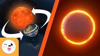 Els Moviments de la Terra i eclipses per a nens - Rotació i translació - Eclipsi solar i lunar
