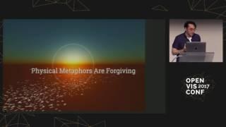 Hacking your health with JavaScript - Alan McLean