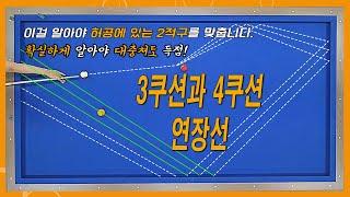 뒤돌리기 필수과정 3쿠션과 4쿠션의 연장 라인