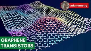 A Graphene Transistor Breakthrough?