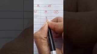 Teaching how to write Tamil letters(உயிர்மெய் எழுத்துகள்)க - ன