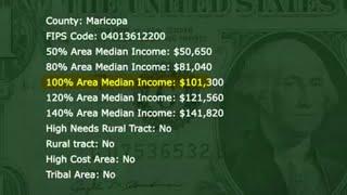 What is Area Median Income in Arizona?