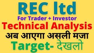 REC Share Latest News | Complete Technical Analysis | Rec Share News