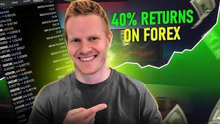 How to Earn 40% Returns in Forex Trading with DAISY AI - No Down Months