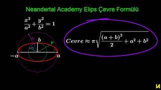 Elipsin Çevresi-The circumference of the ellipse