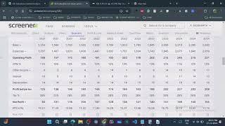 KEI Industries Limited  -Target Analysis