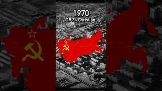 ️Christianity in Russia #shorts #religion #christianity #russia #trending