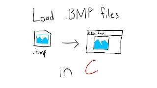 Load .BMP Images in C