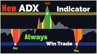 Revolutionize Your Trading Strategy: New ADX Indicator Always Wins Trade