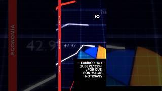  ¡SUBE EL EURÍBOR (2,132%)!  ¿Por qué son 'malas noticias' para tu HIPOTECA? 