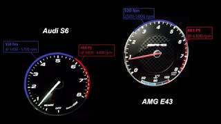 Audi S6 vs AMG E43