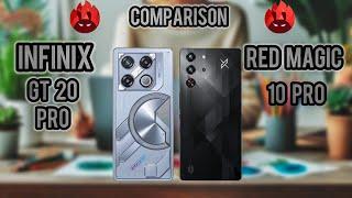 infinix gt20 pro vs red magic 10 pro comparison ️intech