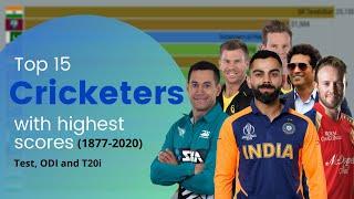 Top 15 Cricketers With Highest Scorer (1877-2020) || Cricket
