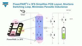 Build Smaller, More Efficient DC/DC Converters with our Gen 5 MOSFETs in PowerPAIR® 3 x 3FS Package