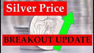 Silver Breakout Update - May 29, 2024