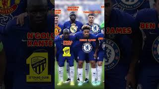 Chelsea UEFA Champions League 2021 Winners | in 2023