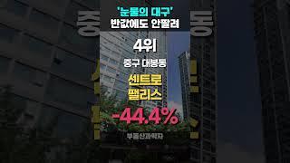 대구 하락 아파트 TOP10  #대구아파트 #폭락 #부동산전망