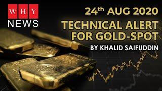 Technical Call for Gold Spot 24 Aug 2020 by Khalid Saifuddin