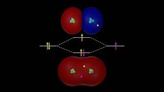 AT - Orbitales atomiques [tous droits réservés]