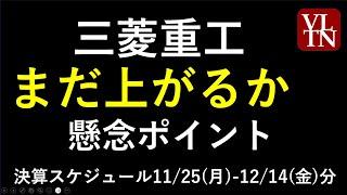 三菱重工の株価見込みと懸念点。決算から～あす上がる株。最新の日本株情報。高配当株の株価やデイトレ情報も～