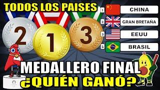 Medallero FINAL de Juegos Paralímpicos París 2024 Estados Unidos Perdió 2024 ¿Quién ganó? ASI CIERRA