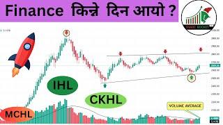 Finance  किन्ने  दिन आयो ? NEPSE   TECHNICAL  ANALYSIS  #sharemarket  #technical_analysis