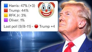 The *DUMBEST* Election Poll ever gets revealed