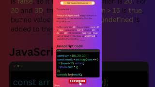 #66 JavaScript Interview Question #javascriptinterview #javascript #coding #javascripttutorial