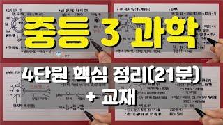 [중3 과학] 4단원(자극과 반응) 핵심정리(21분) + 교재