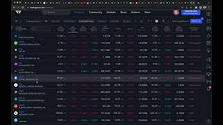 TradingView Premarket Screener