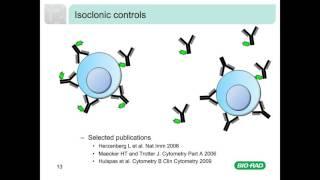 Take Control of Your Flow Cytometry