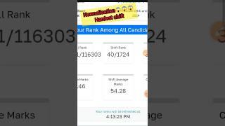 My SSC MTS Scorecard 2024Unexpected Normalisation  #shorts