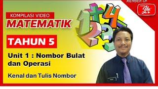 MATEMATIK I TAHUN 5 I NOMBOR BULAT DAN OPERASI - KENAL DAN TULIS NOMBOR (BUKU TEKS M/S 1 - 3)