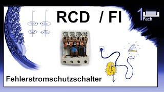 Erklärung Fehlerstromschutzschalter / RCD / FI