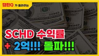 SCHD수익률 2억돌파!!커피쿠폰 이벤트!! #미국주식 #해외주식 #SPY #SCHD