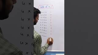 Table of 4 | Riyaz sir| #trending #trendingshorts #table #maths #viral #shorts #riyazacademy
