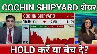 Cochin Shipyard share latest news | hold or sell ? Cochin shipyard stock target | Cochin shipyard