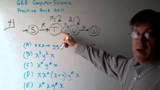 GRE Computer Science Question 04