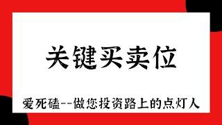 期货实盘日内交易买卖点技术视频  ，如何通过成交量分析买卖点